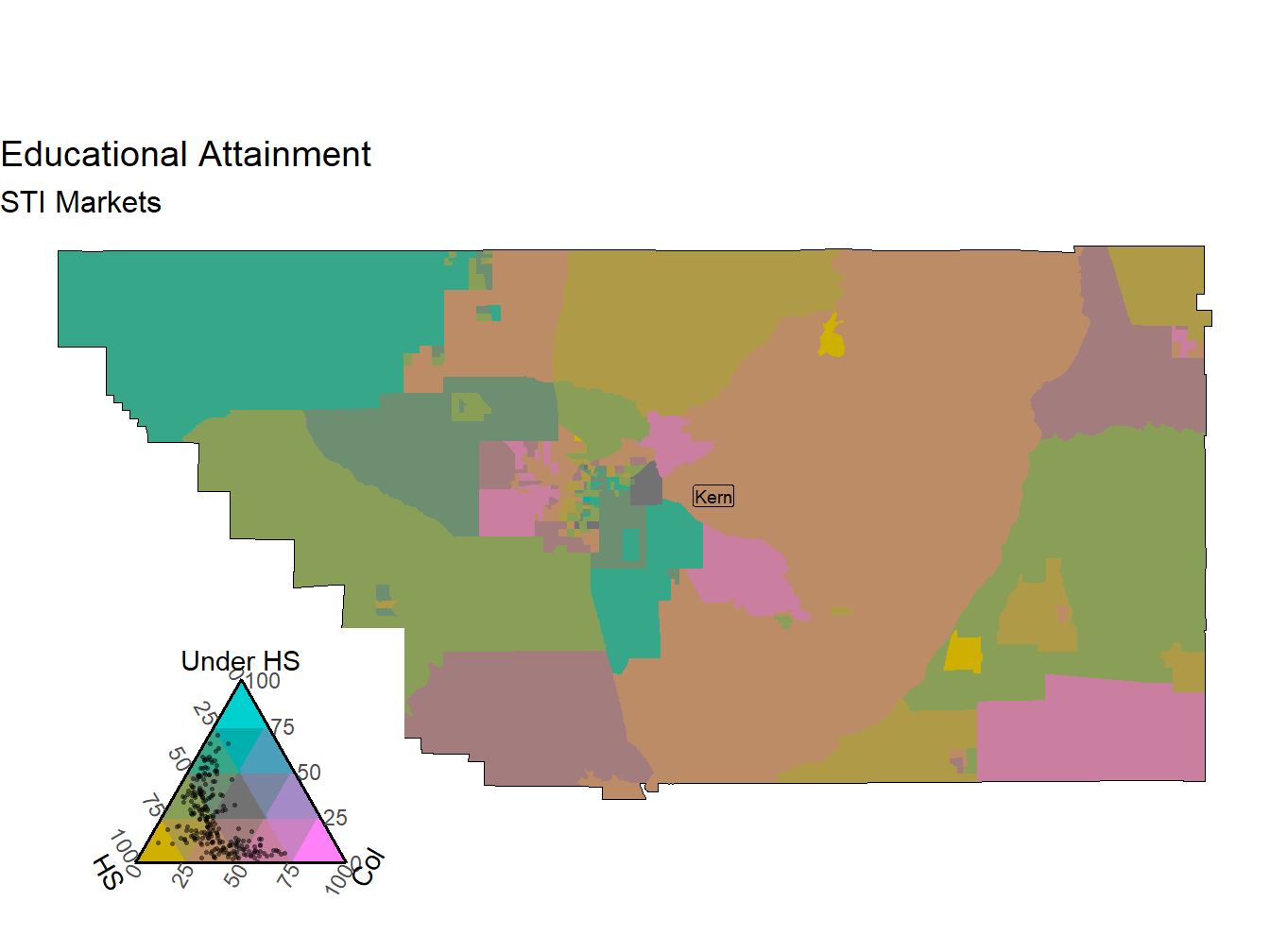 Educational Attainment Tricolor