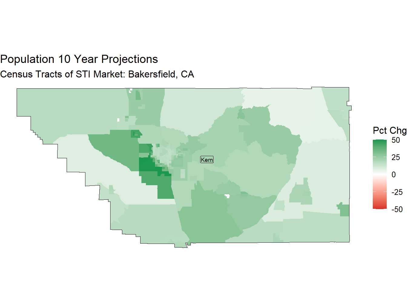 10 Year Percentage Change Thematic