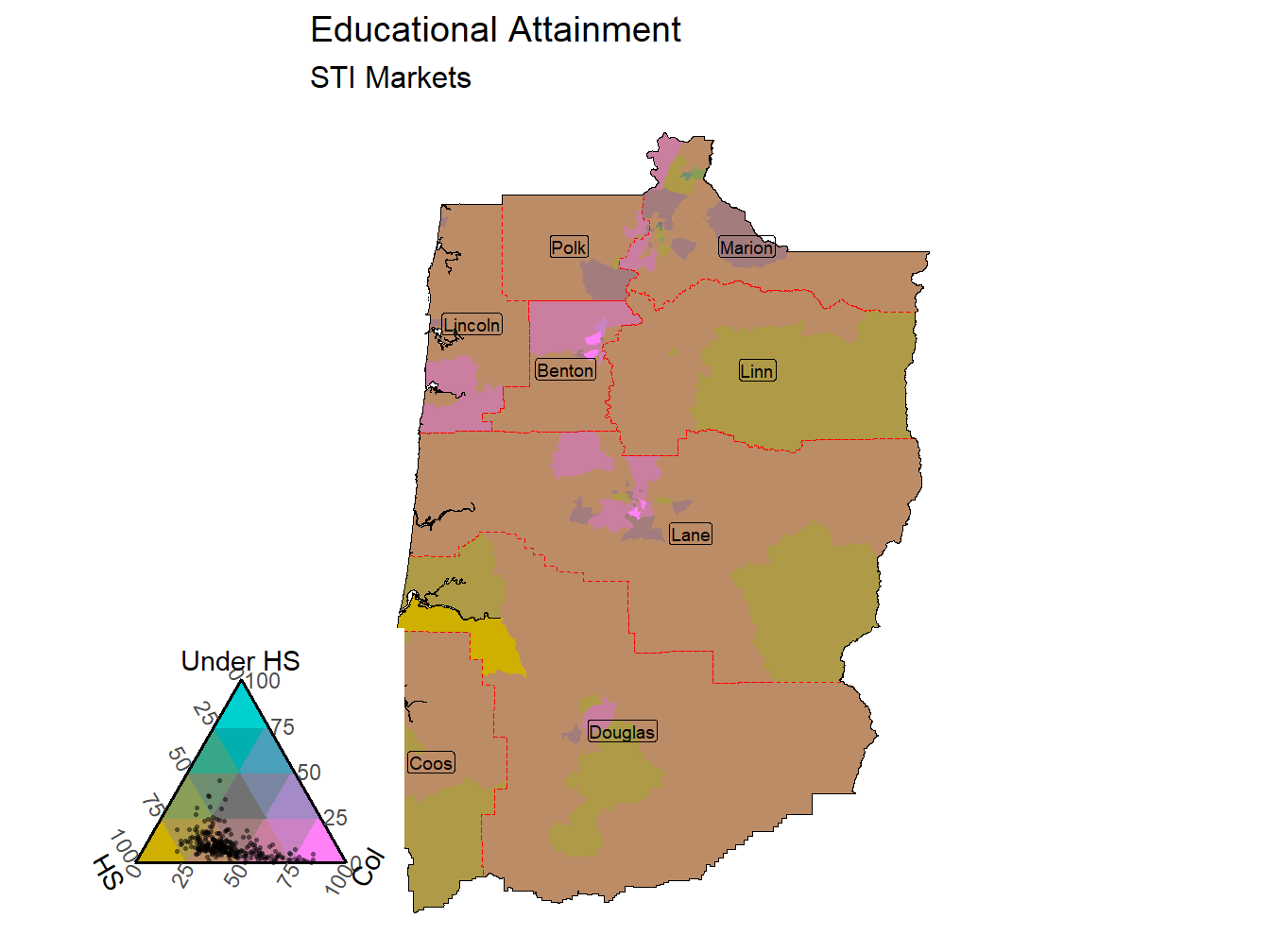 Educational Attainment Tricolor