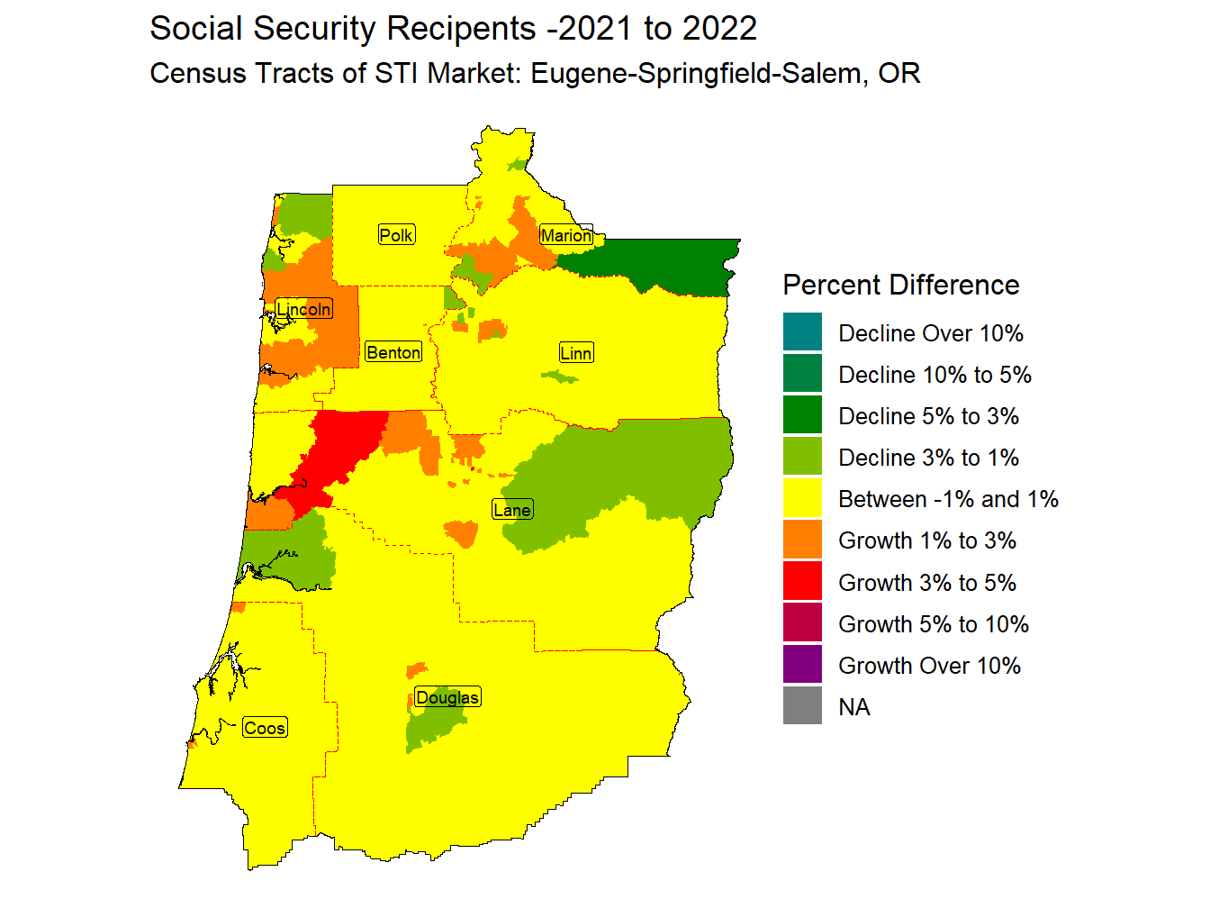 Social Security Change Thematic