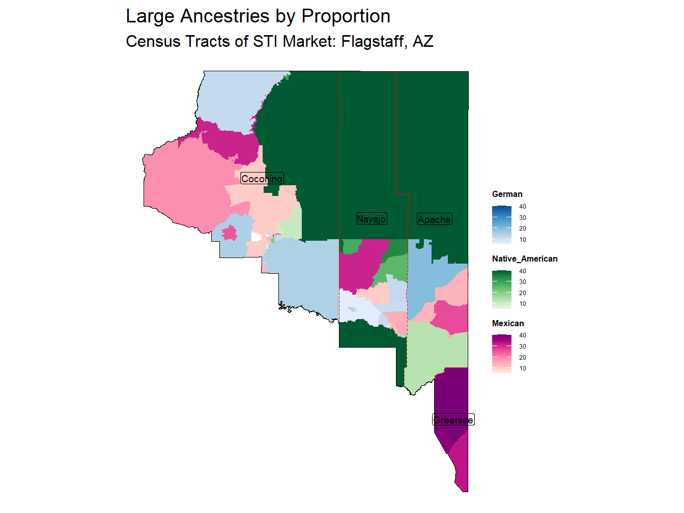 Ancestry Thematic