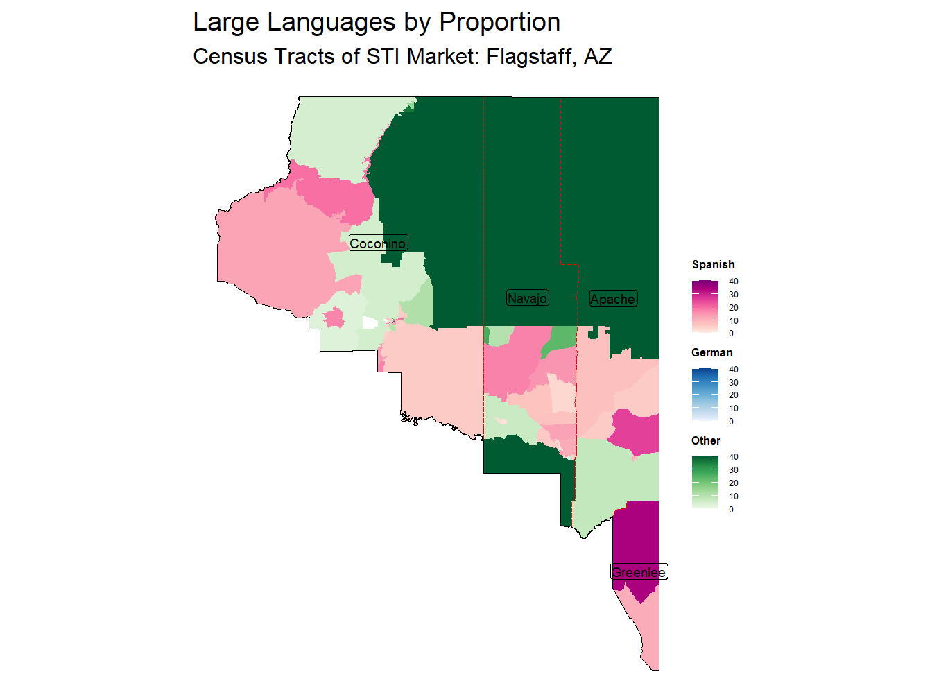 Language Thematic