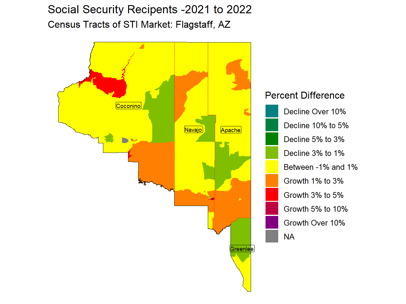 Social Security Change Thematic