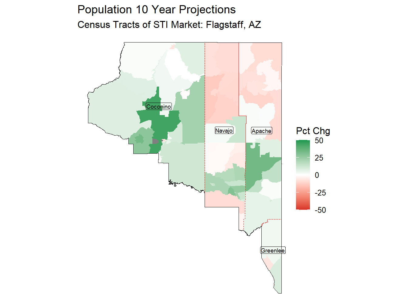 10 Year Percentage Change Thematic