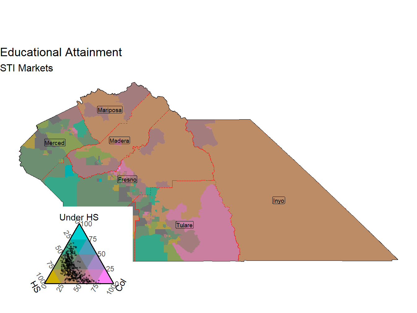 Educational Attainment Tricolor