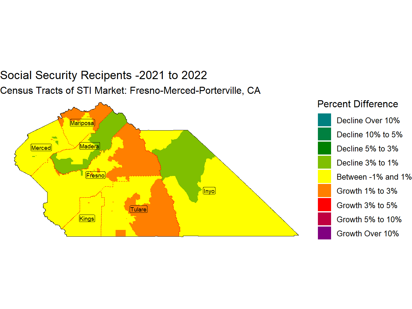 Social Security Change Thematic