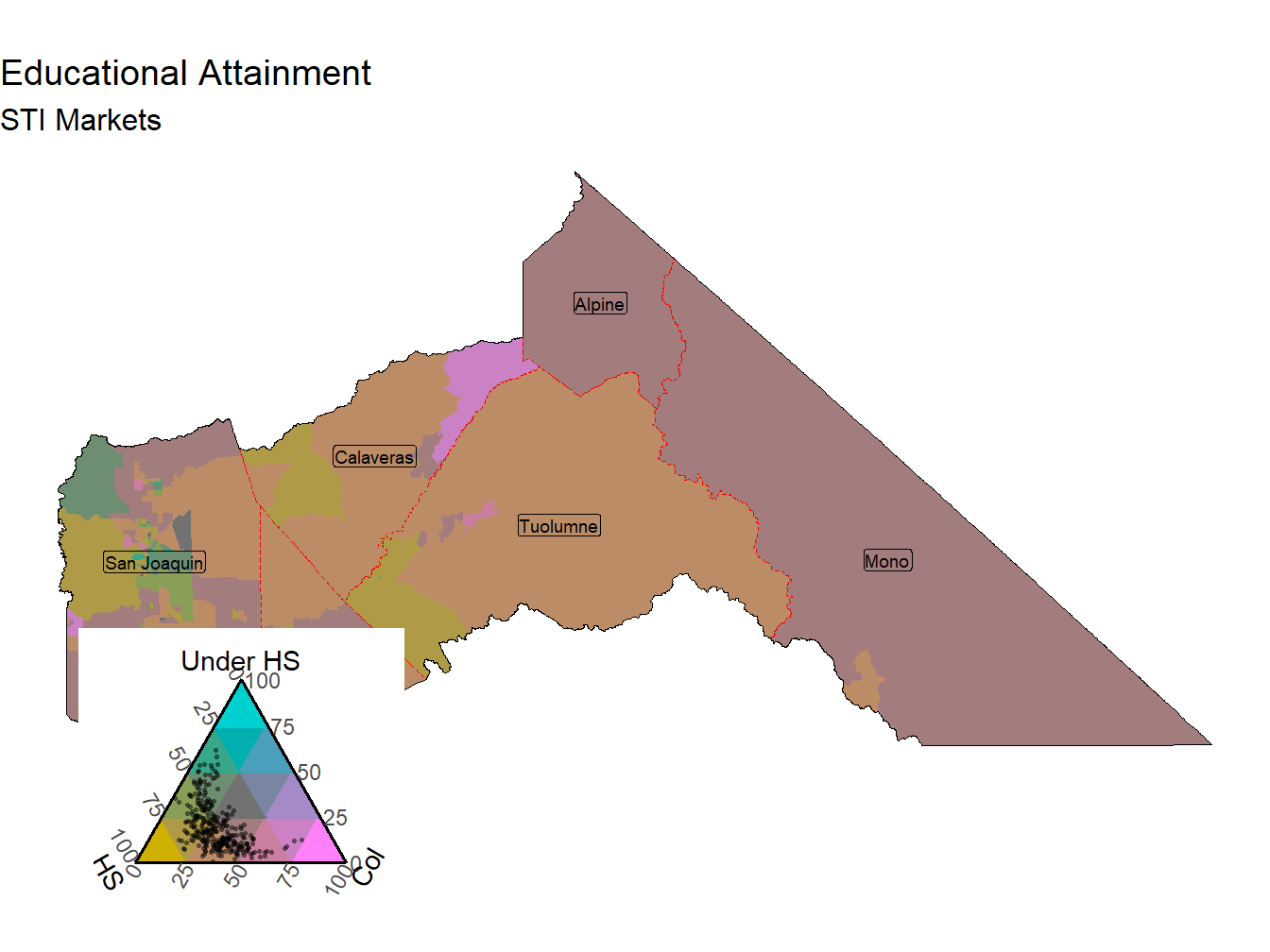 Educational Attainment Tricolor