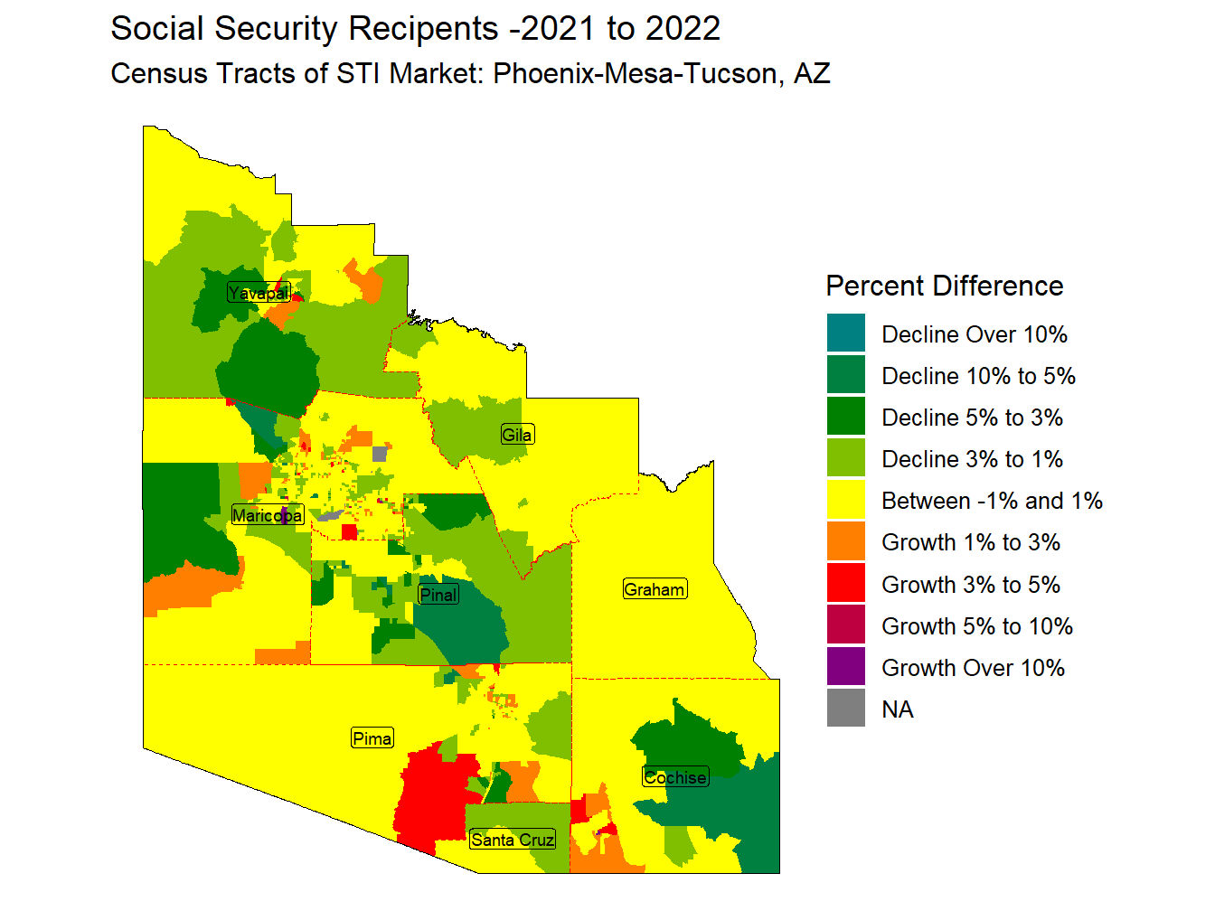 Social Security Change Thematic