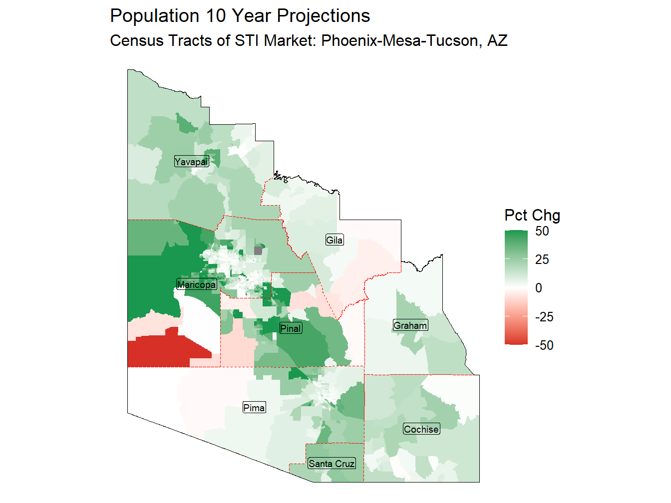 10 Year Percentage Change Thematic
