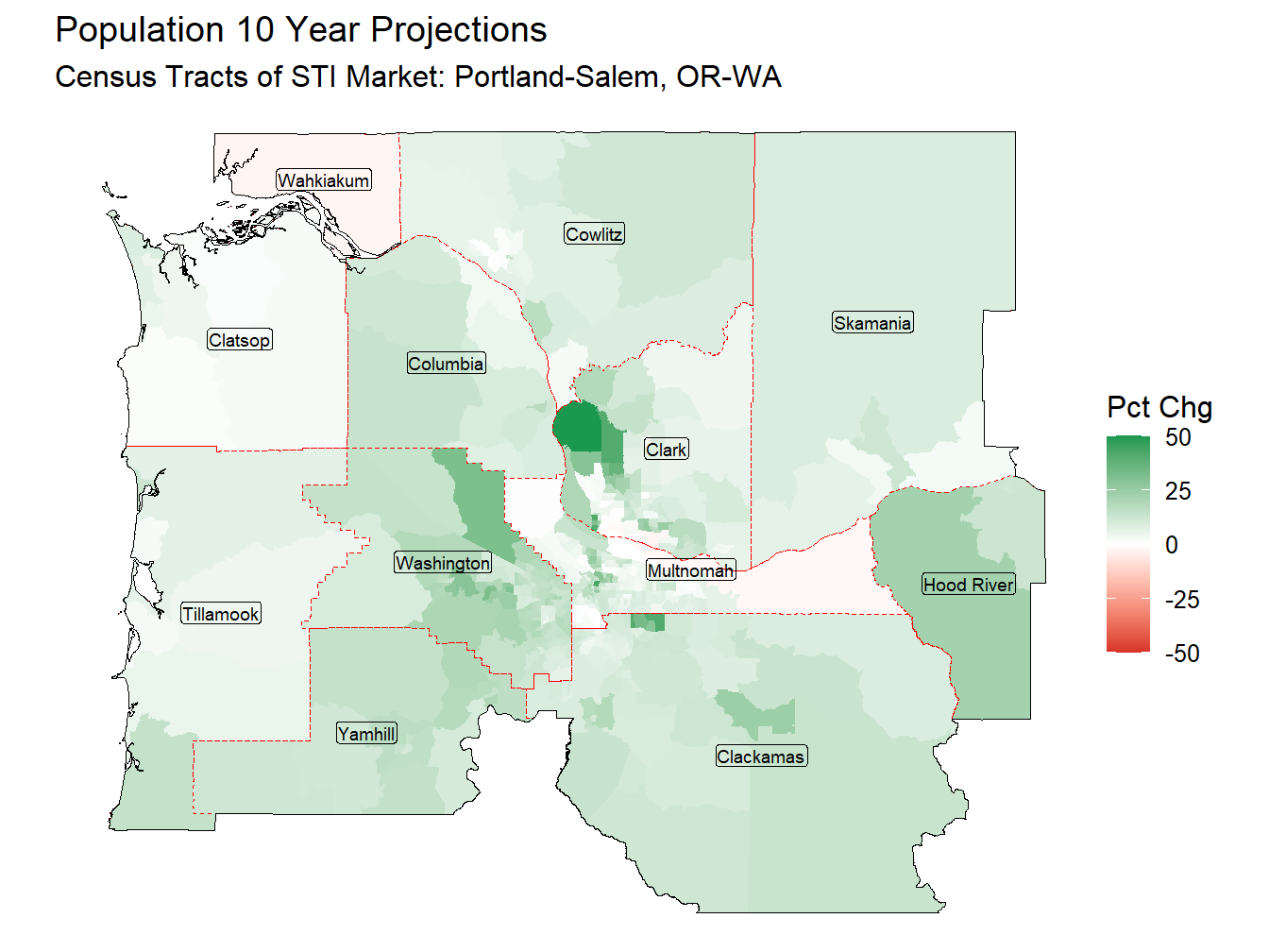 10 Year Percentage Change Thematic