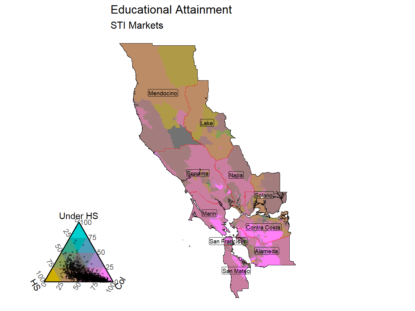 Educational Attainment Tricolor