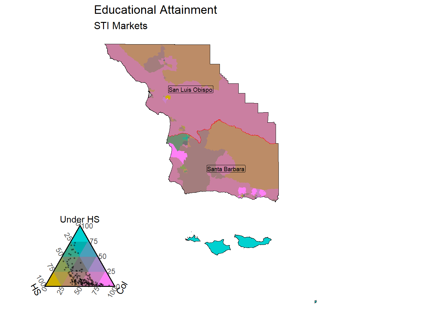 Educational Attainment Tricolor