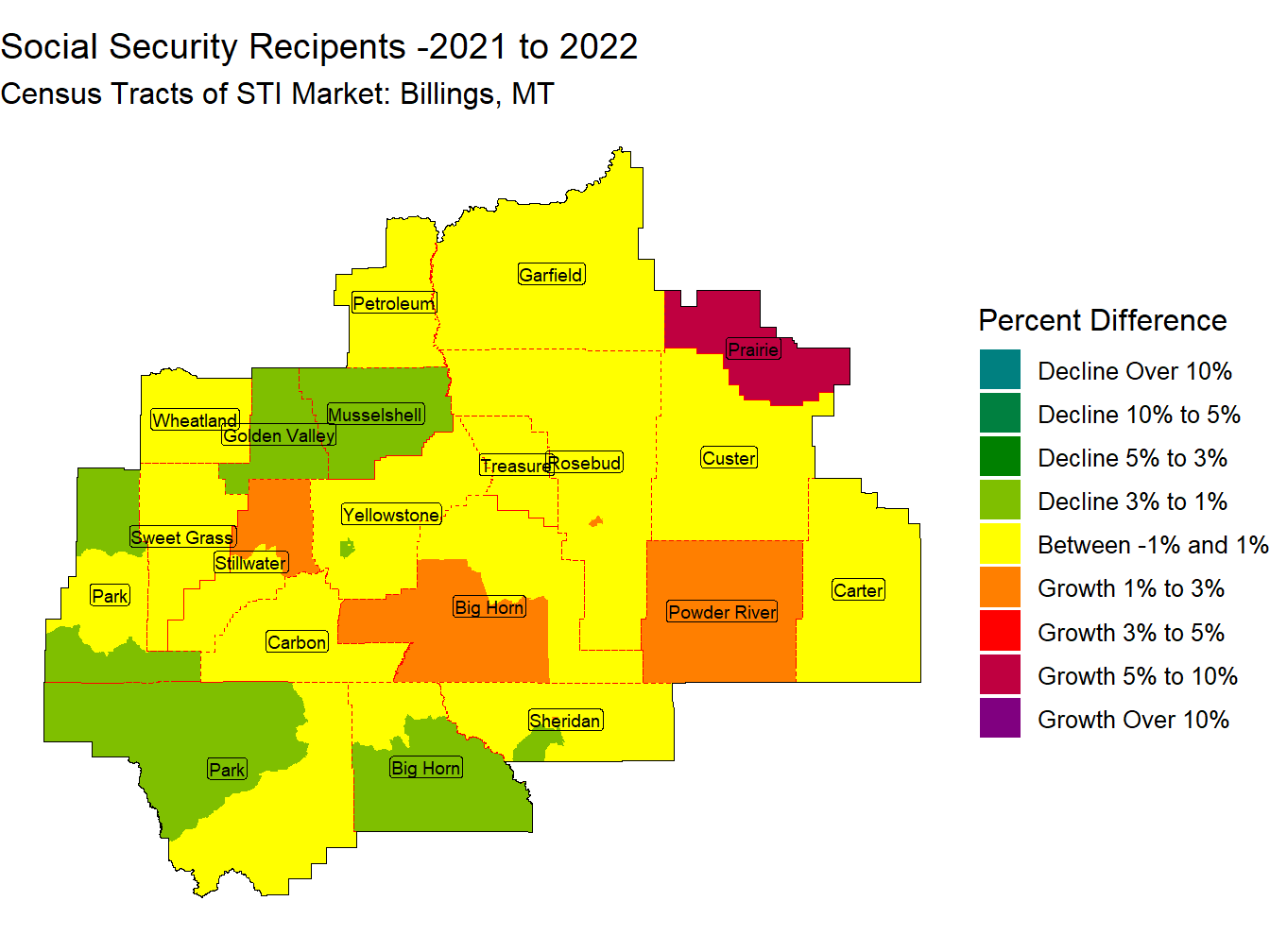 Social Security Change Thematic