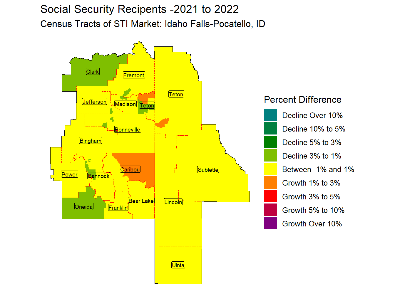 Social Security Change Thematic