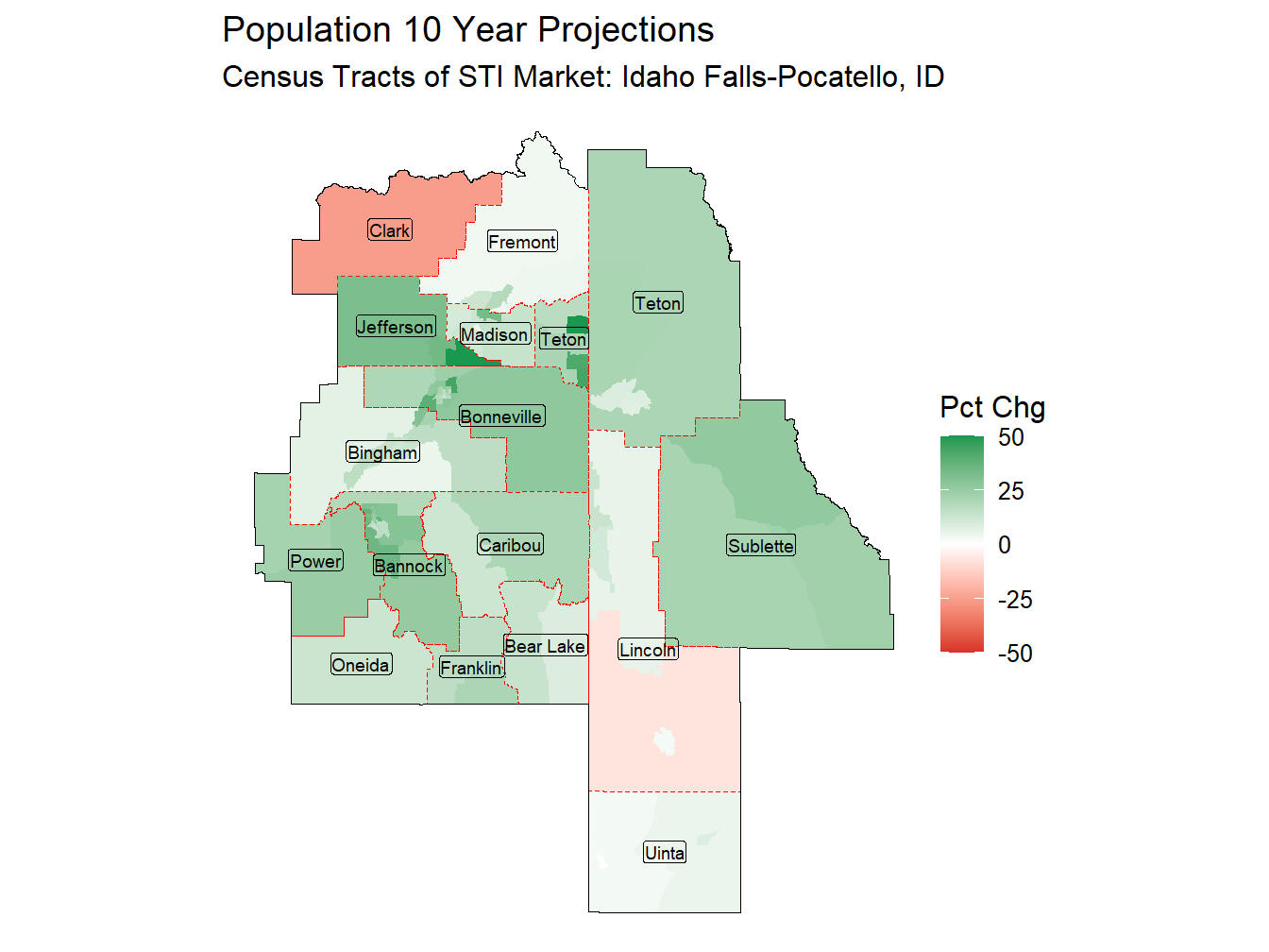 10 Year Percentage Change Thematic