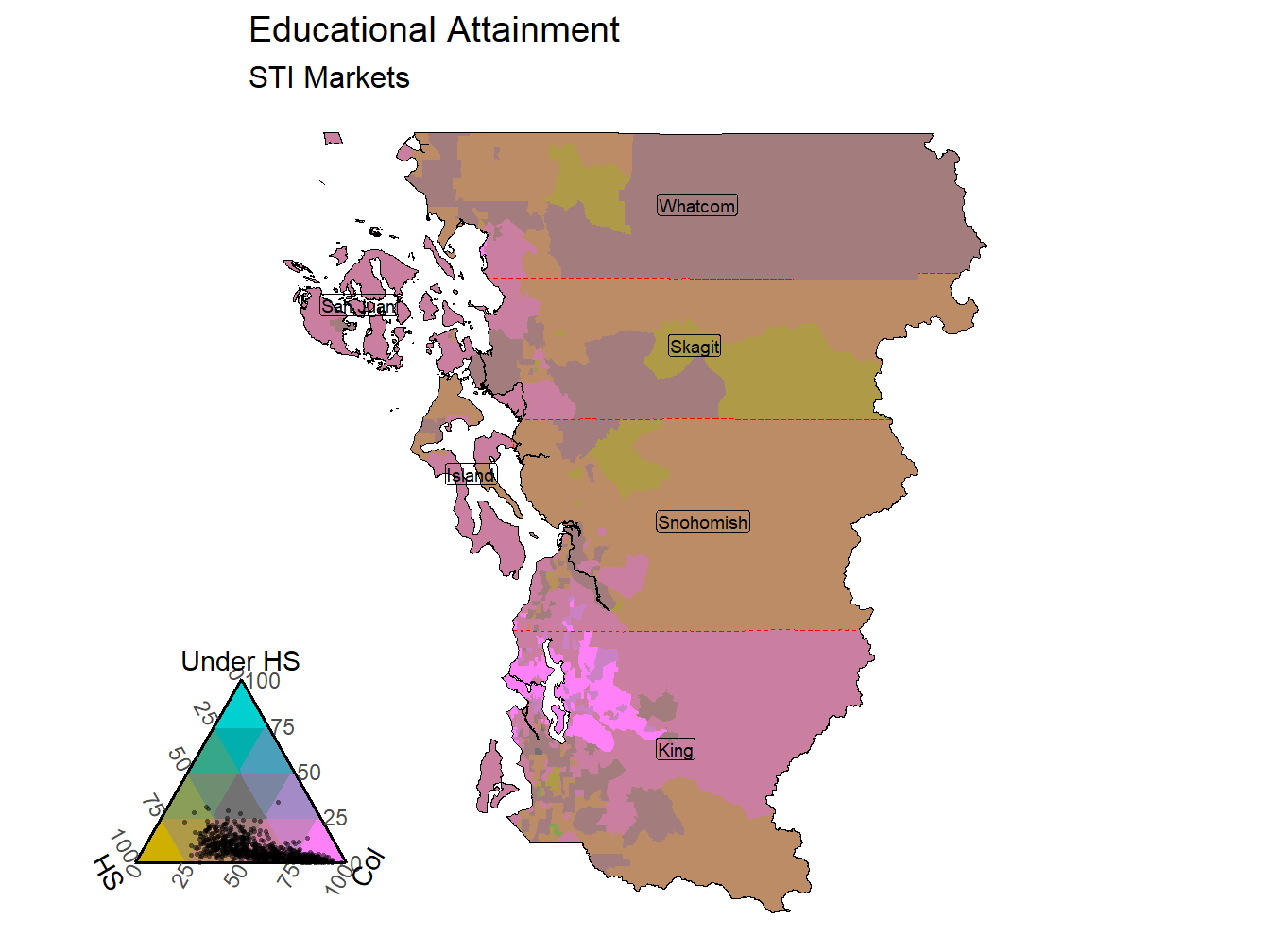 Educational Attainment Tricolor