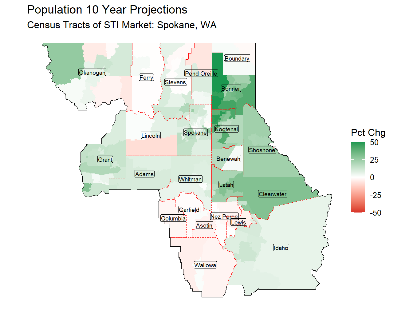 10 Year Percentage Change Thematic