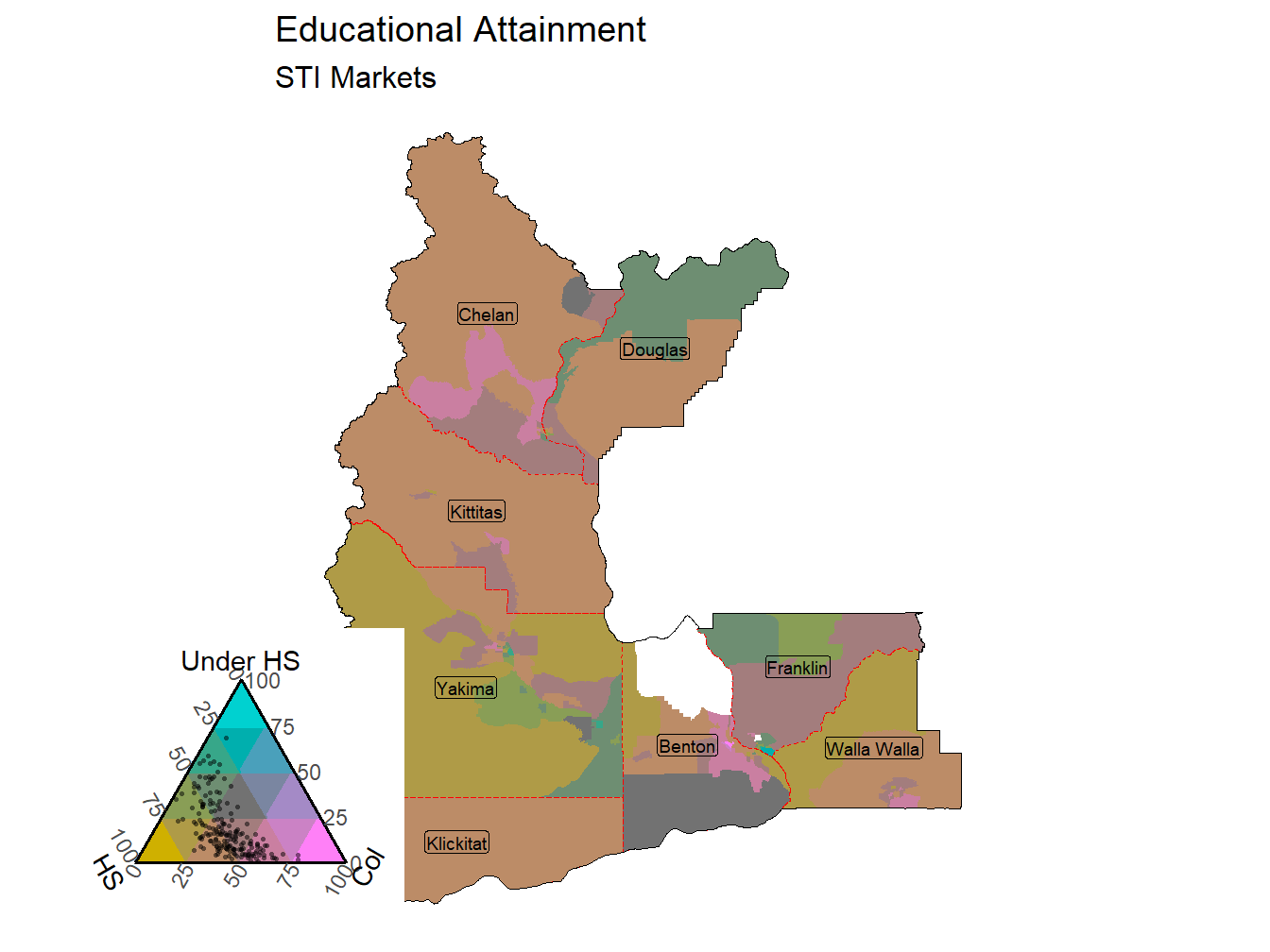 Educational Attainment Tricolor