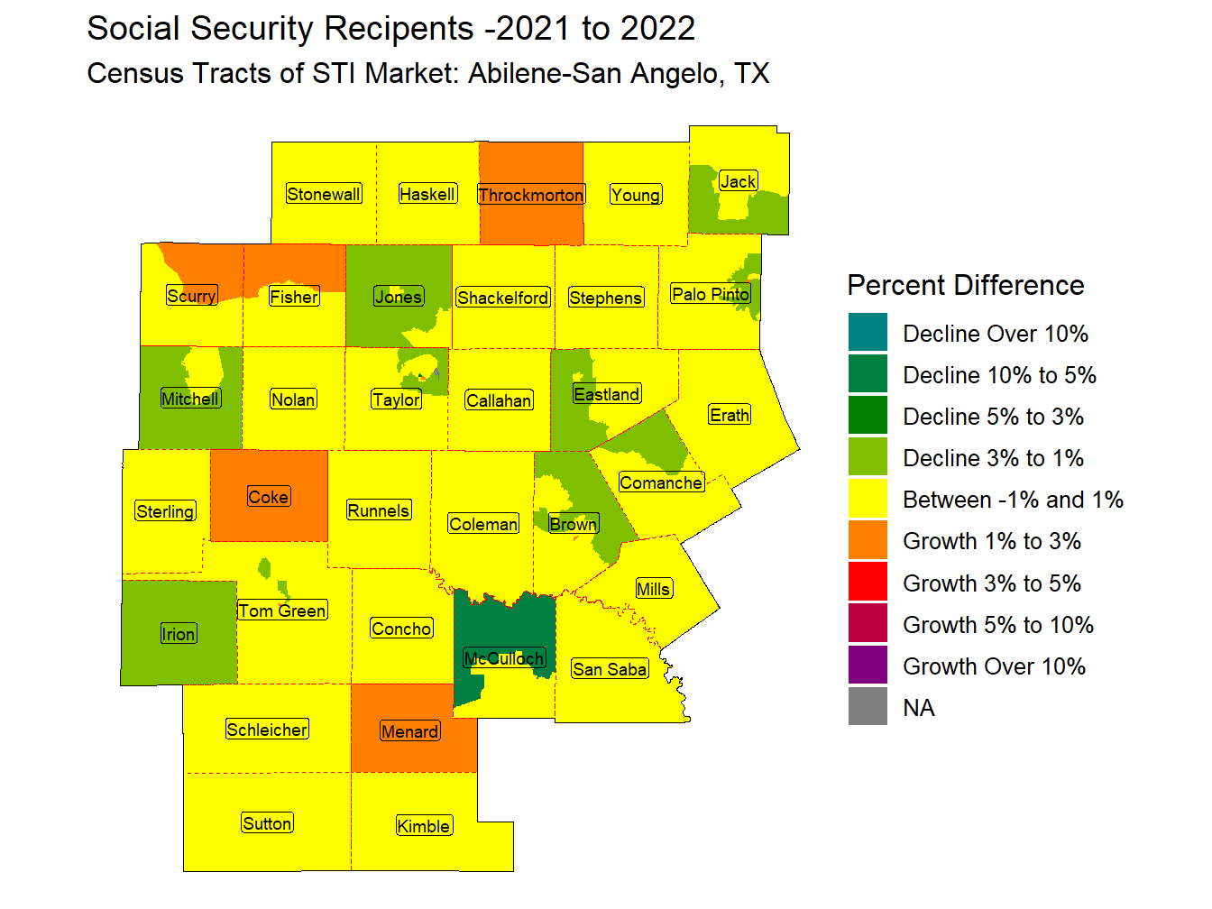 Social Security Change Thematic
