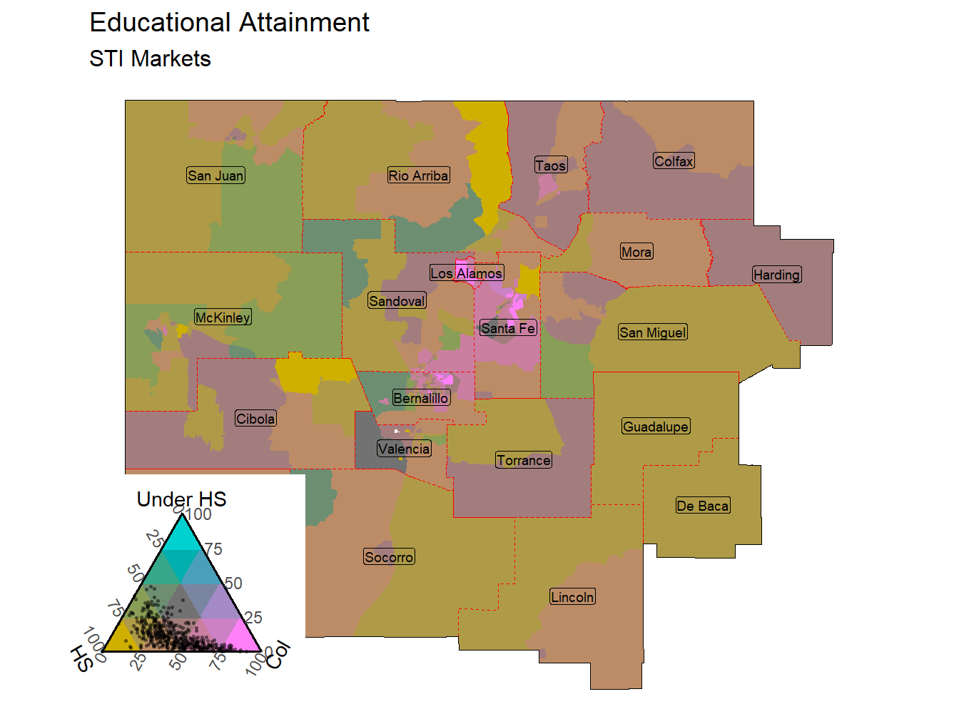 Educational Attainment Tricolor
