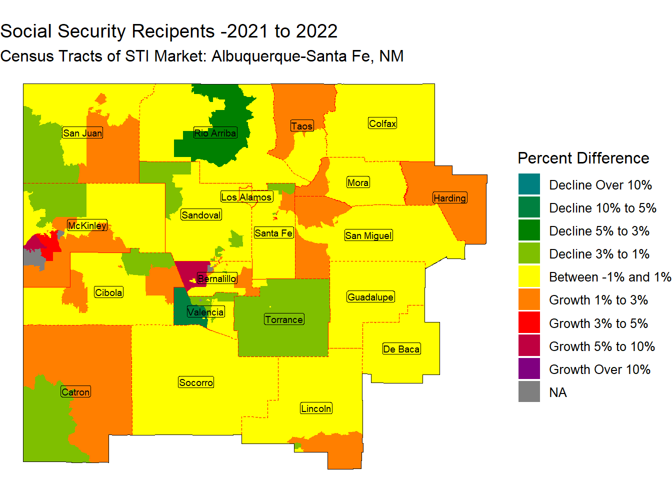 Social Security Change Thematic