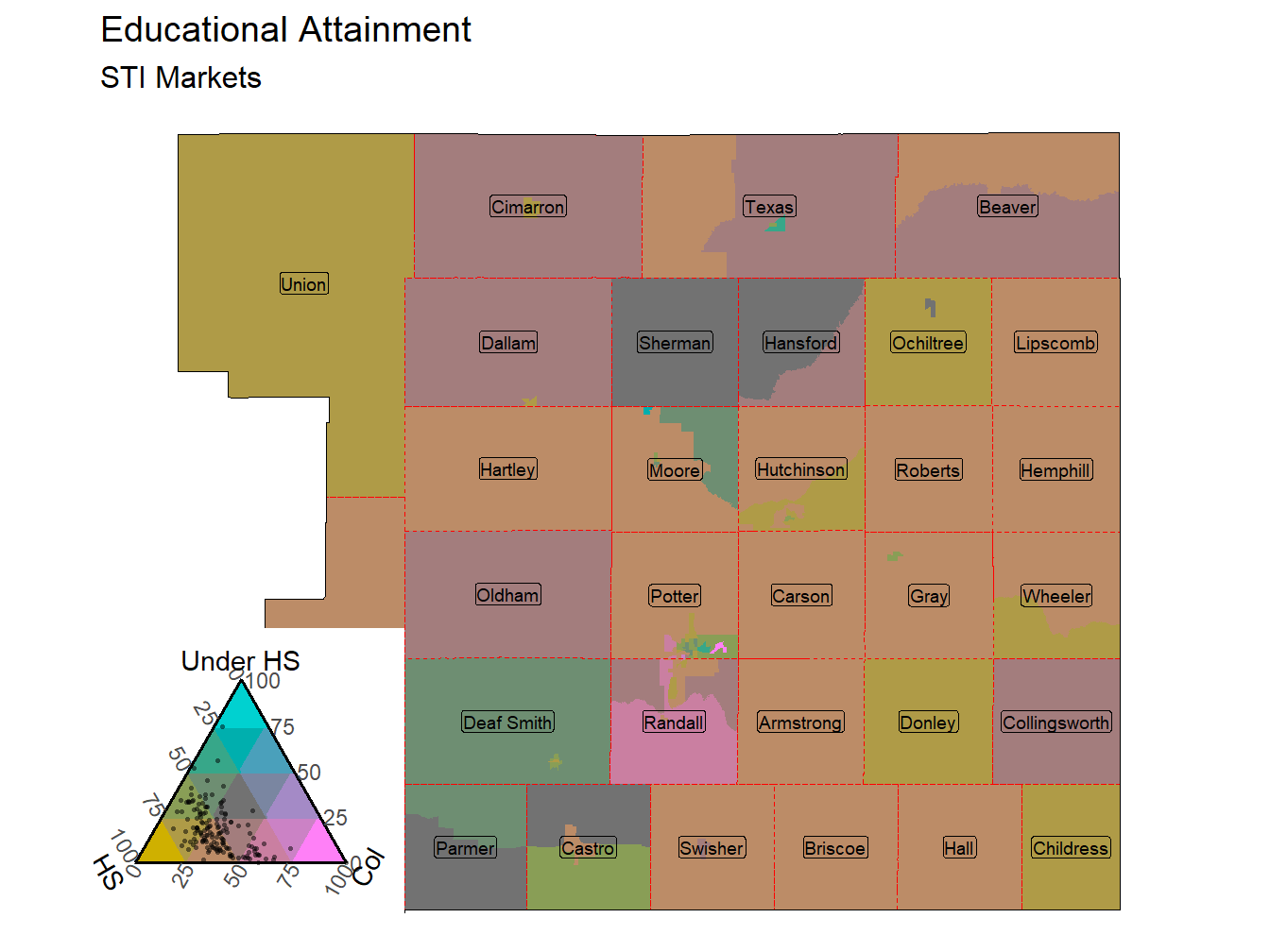 Educational Attainment Tricolor