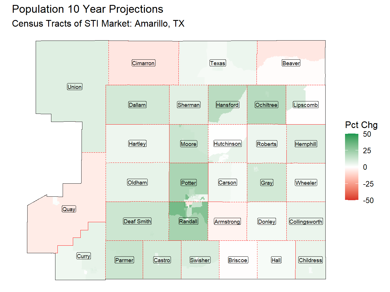 10 Year Percentage Change Thematic
