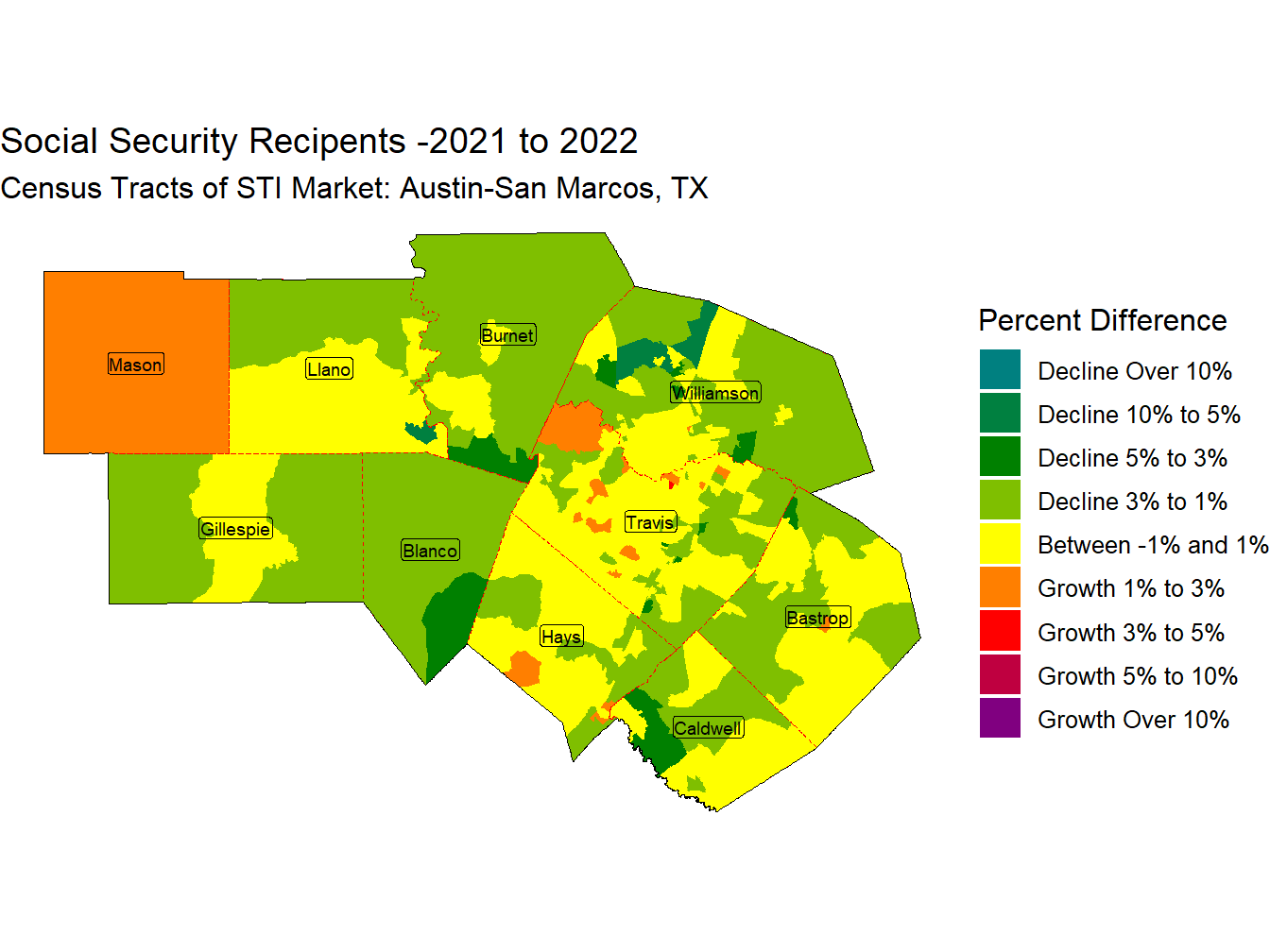 Social Security Change Thematic