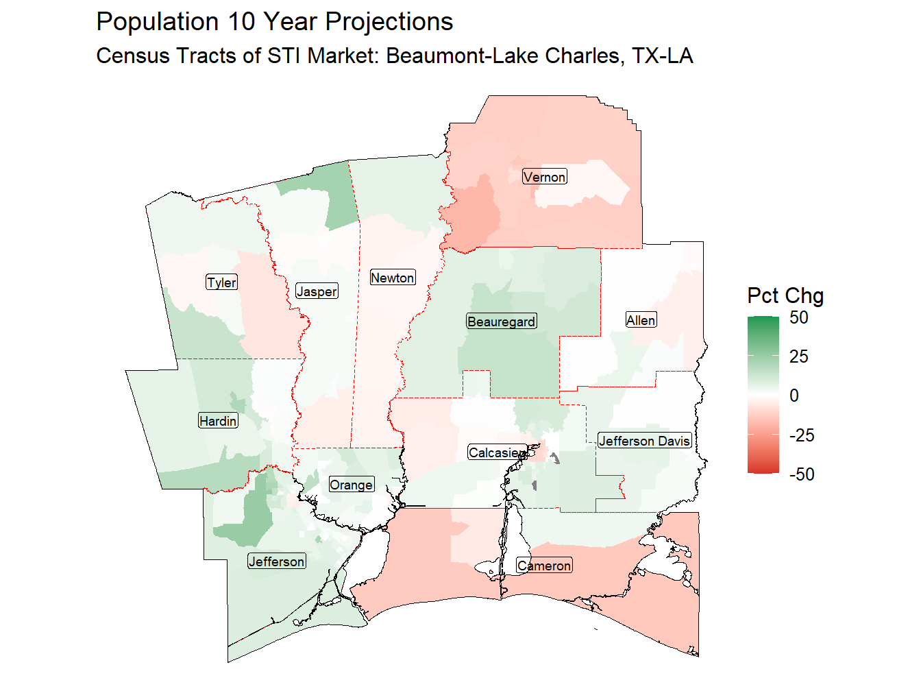 10 Year Percentage Change Thematic