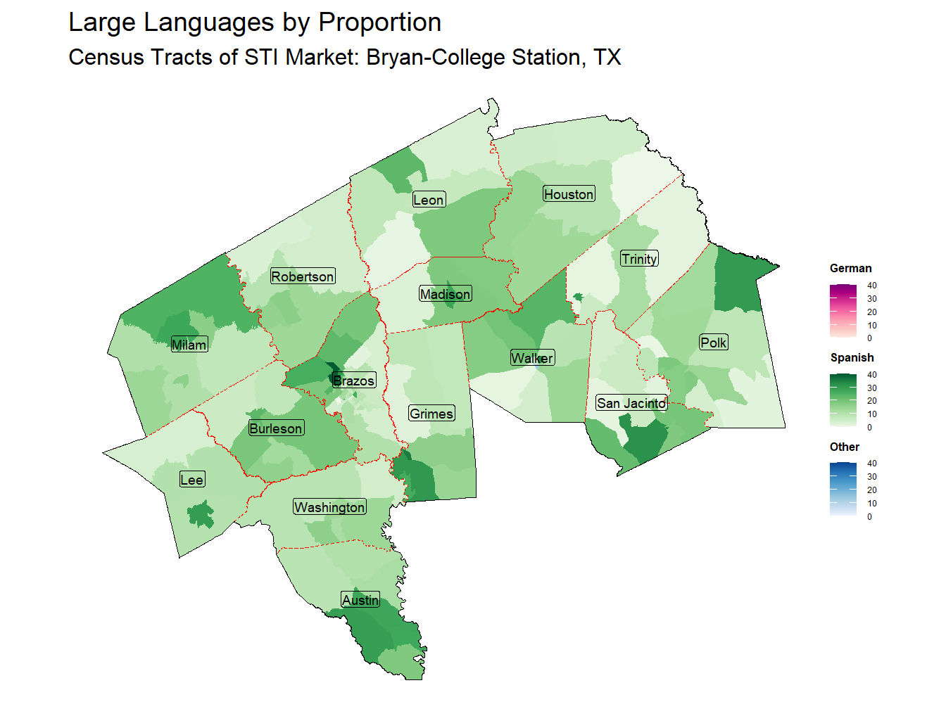 Language Thematic