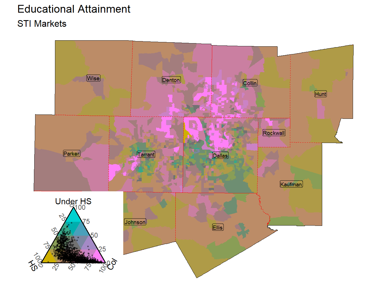 Educational Attainment Tricolor