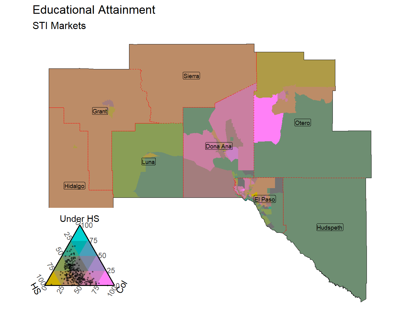 Educational Attainment Tricolor