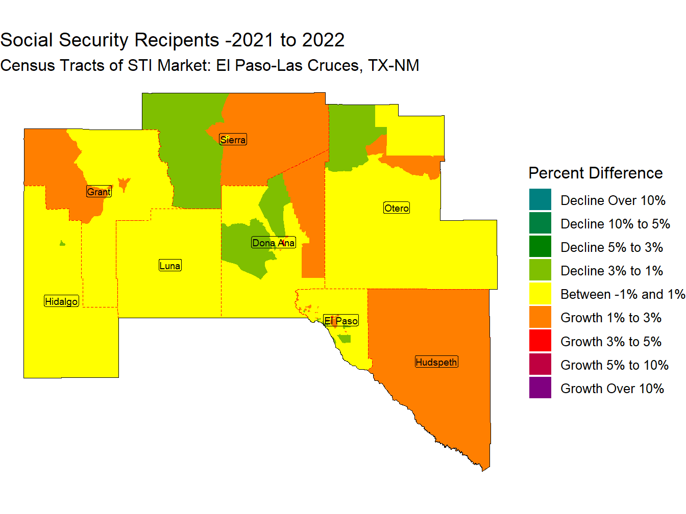 Social Security Change Thematic