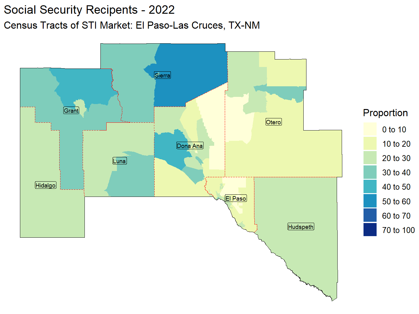 Social Security Thematic