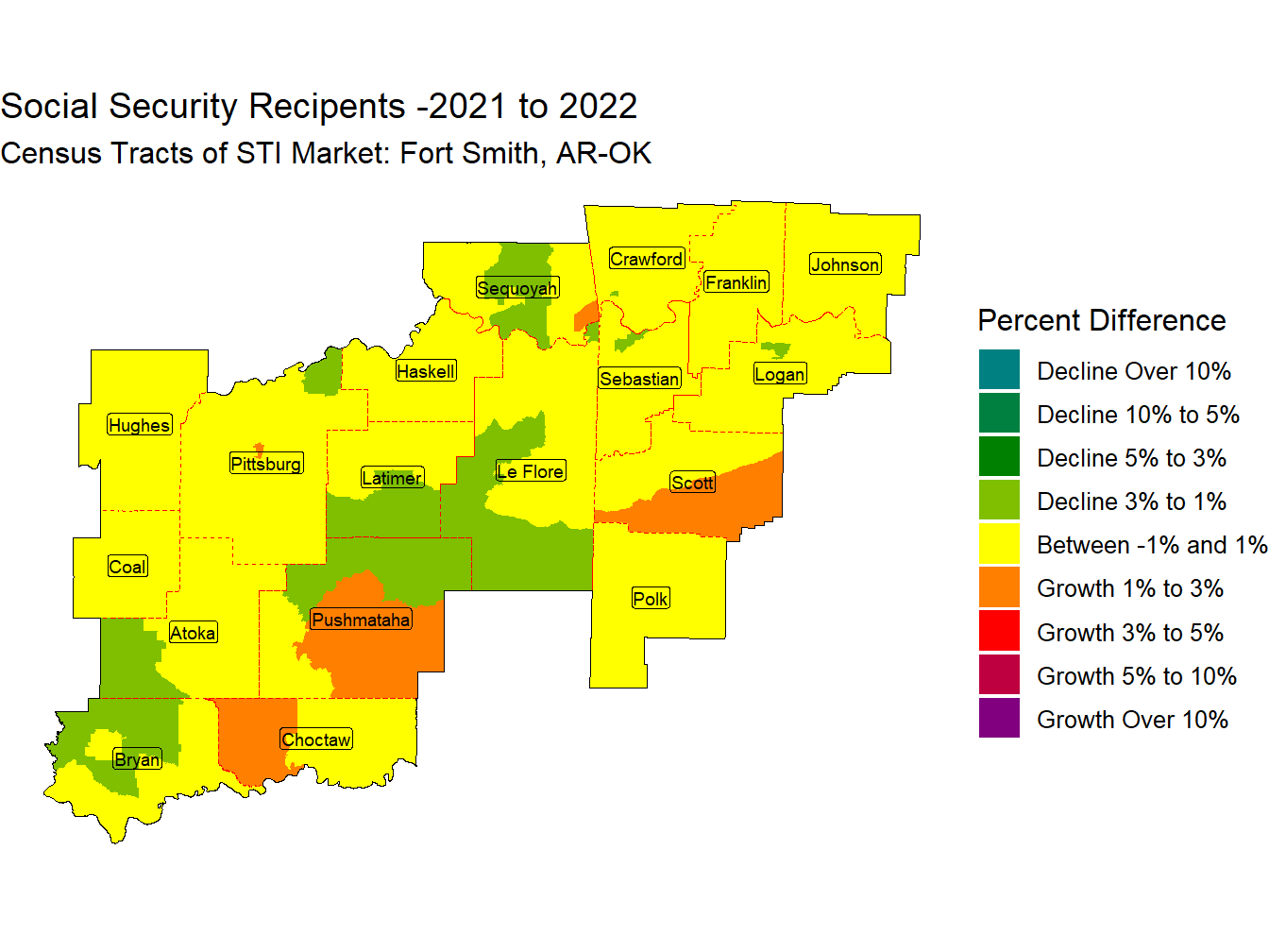 Social Security Change Thematic