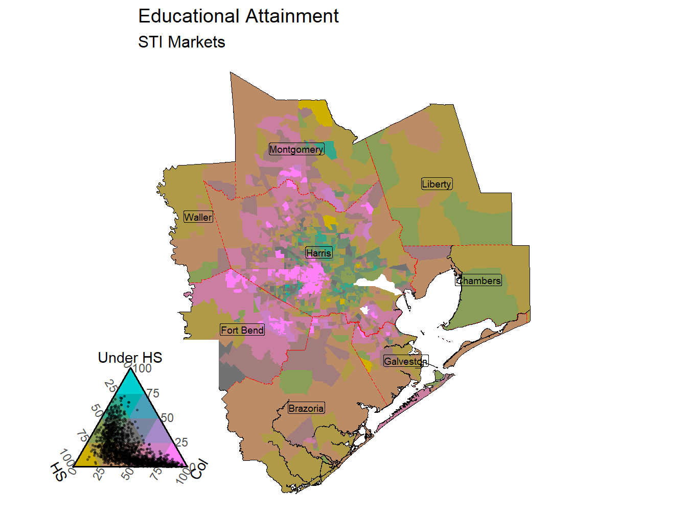 Educational Attainment Tricolor