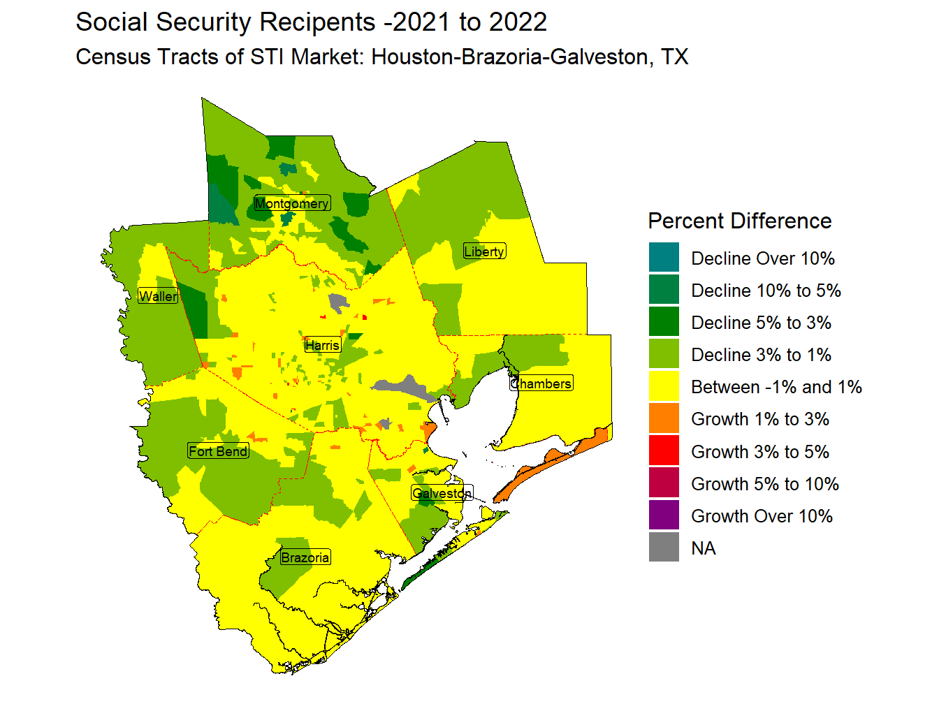 Social Security Change Thematic