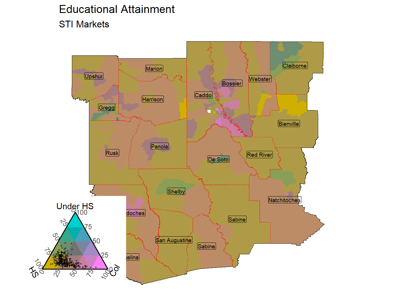 Educational Attainment Tricolor