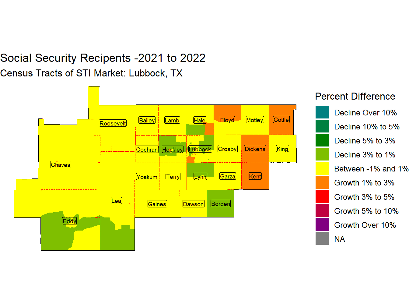 Social Security Change Thematic