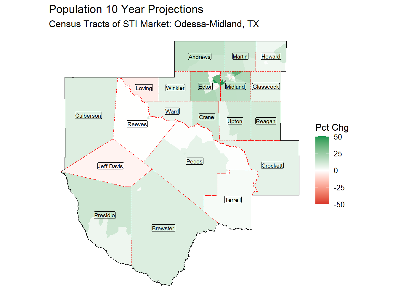 10 Year Percentage Change Thematic