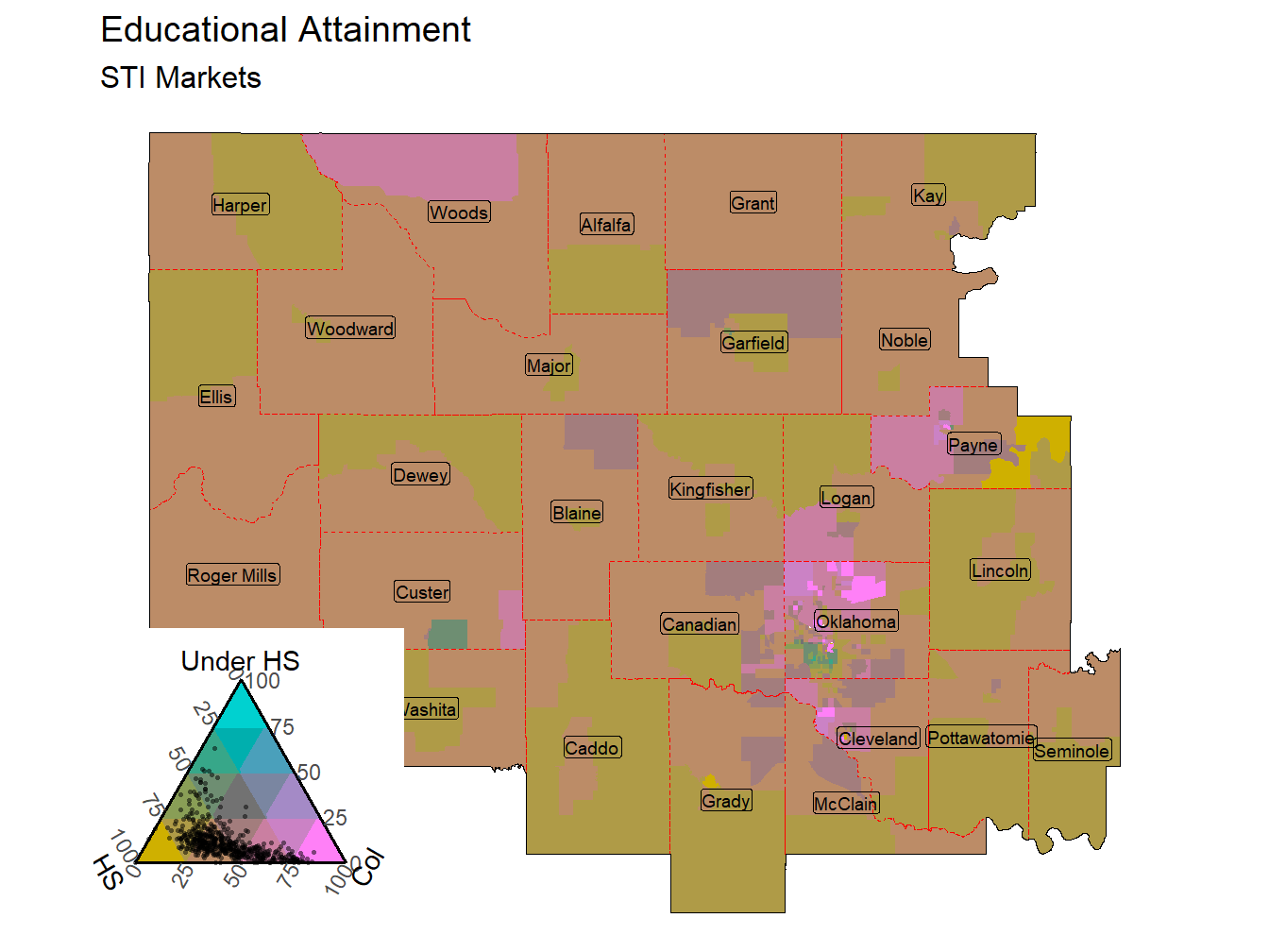 Educational Attainment Tricolor