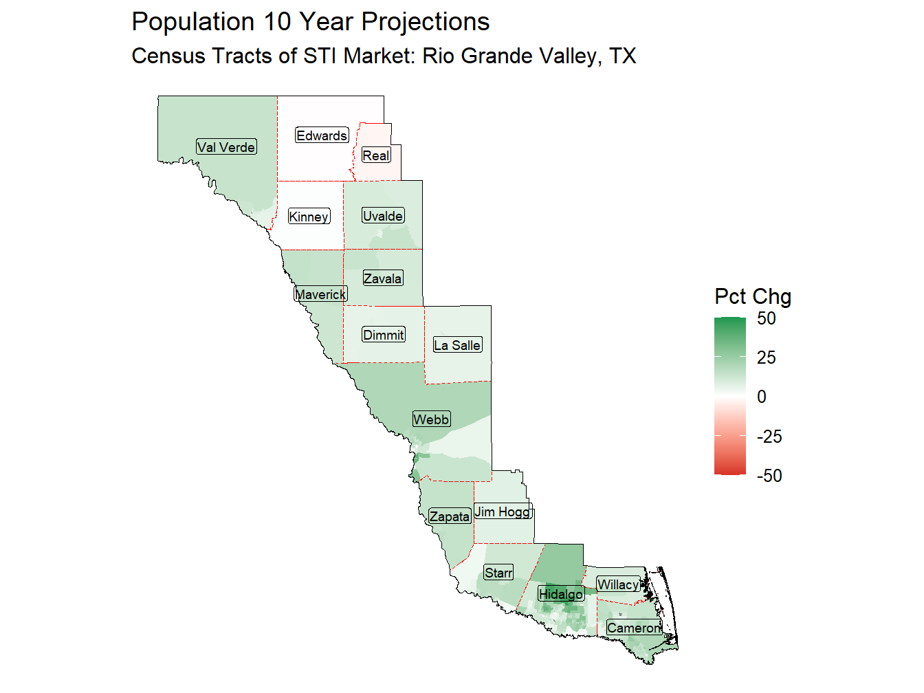 10 Year Percentage Change Thematic