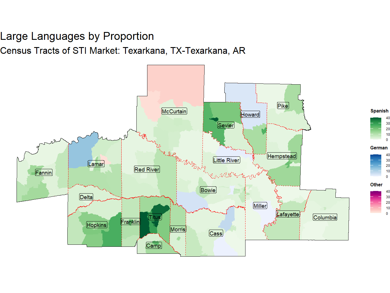 Language Thematic