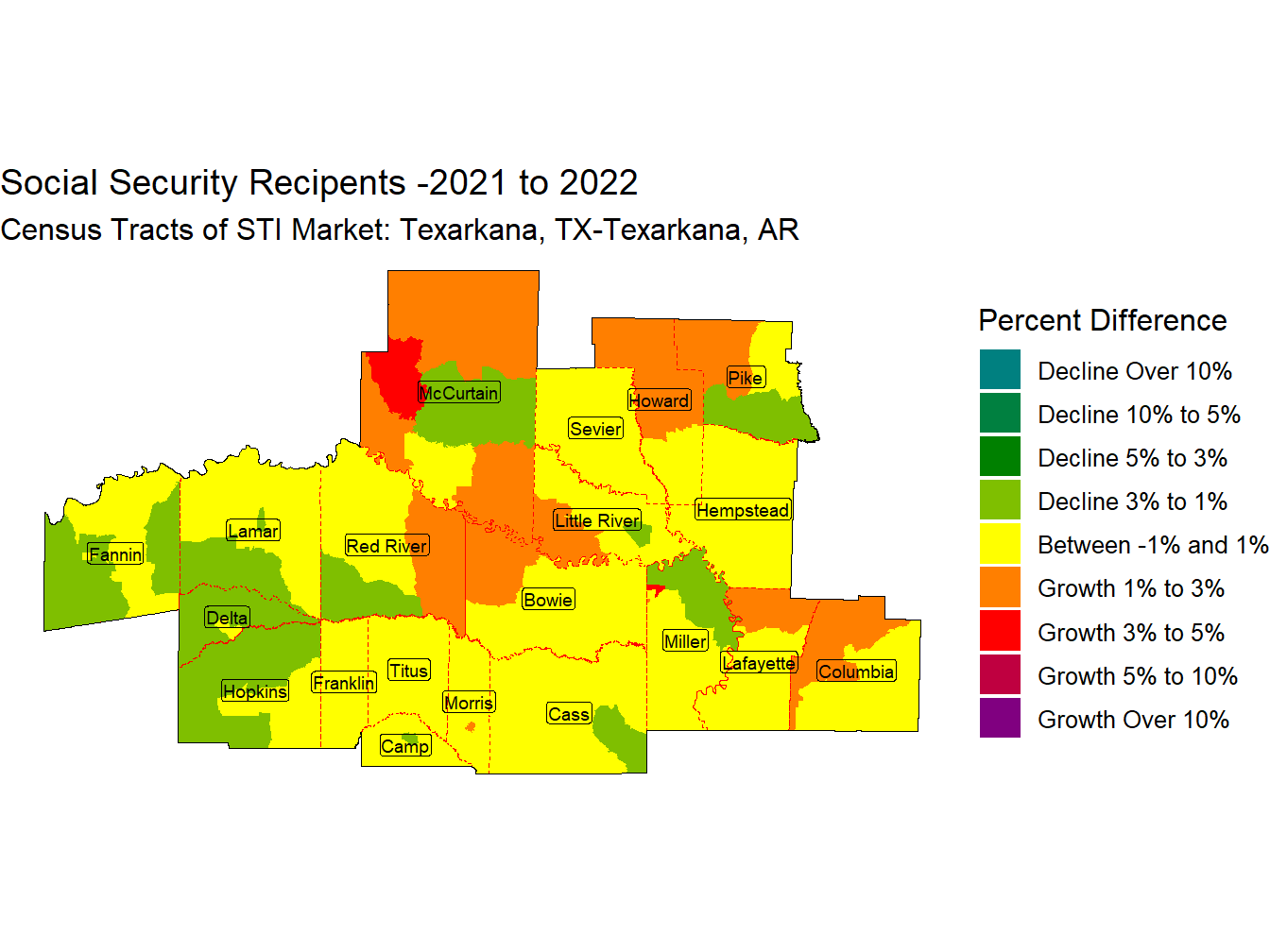 Social Security Change Thematic