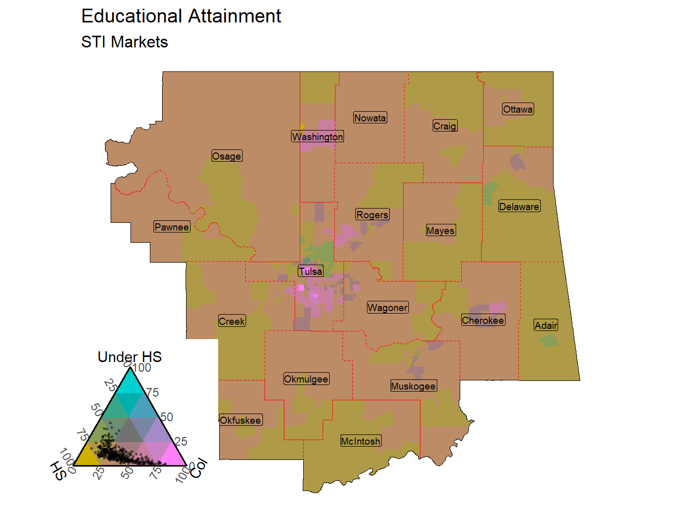 Educational Attainment Tricolor