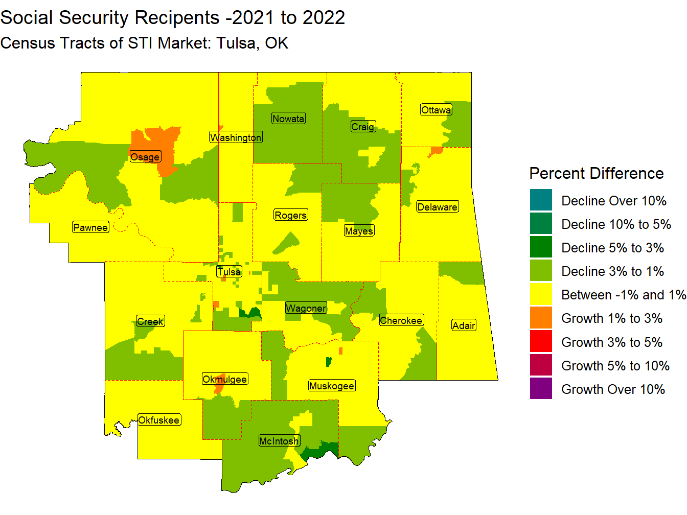 Social Security Change Thematic