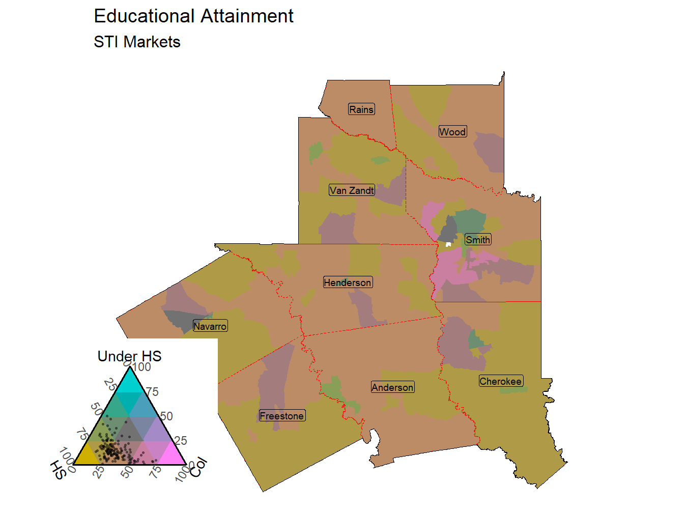 Educational Attainment Tricolor