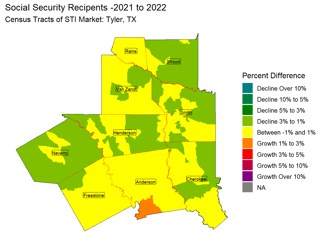Social Security Change Thematic