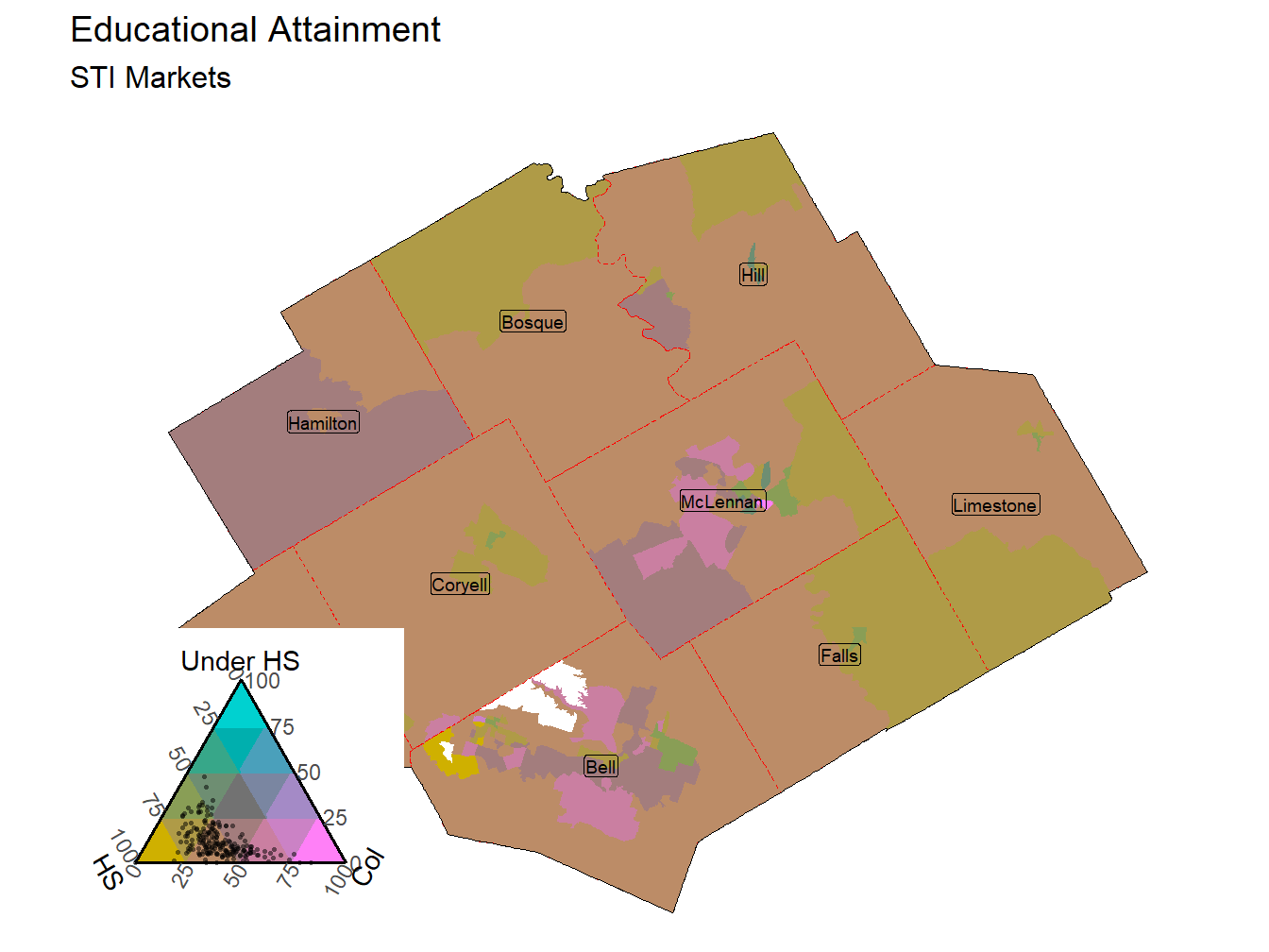 Educational Attainment Tricolor