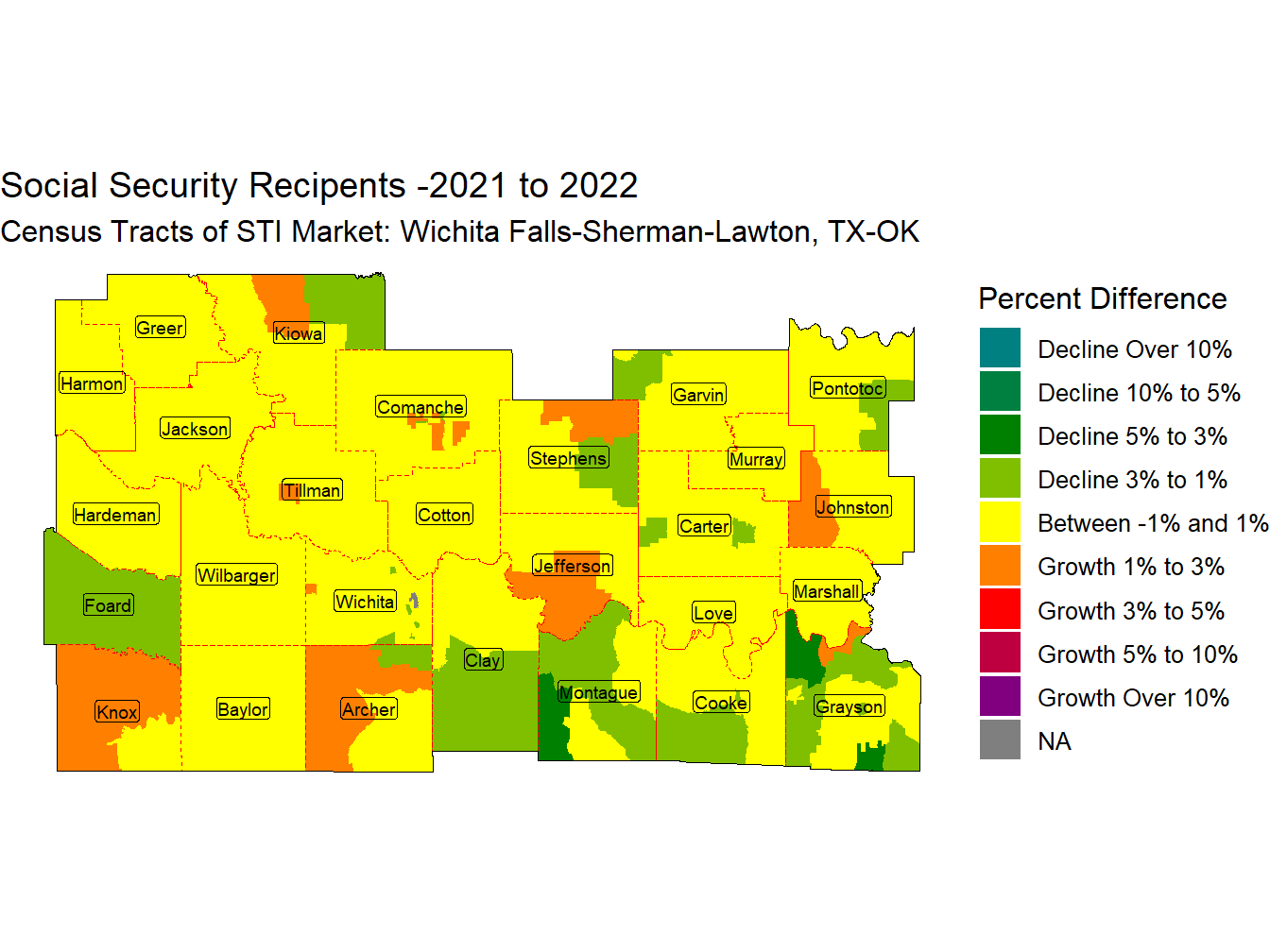 Social Security Change Thematic
